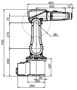 Dimensiones del IRB-120